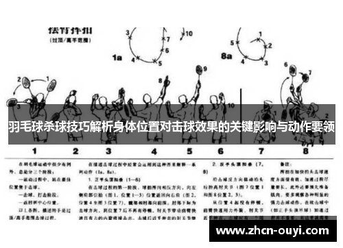 羽毛球杀球技巧解析身体位置对击球效果的关键影响与动作要领