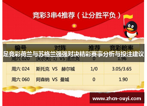 足竞彩荷兰与苏格兰强强对决精彩赛事分析与投注建议